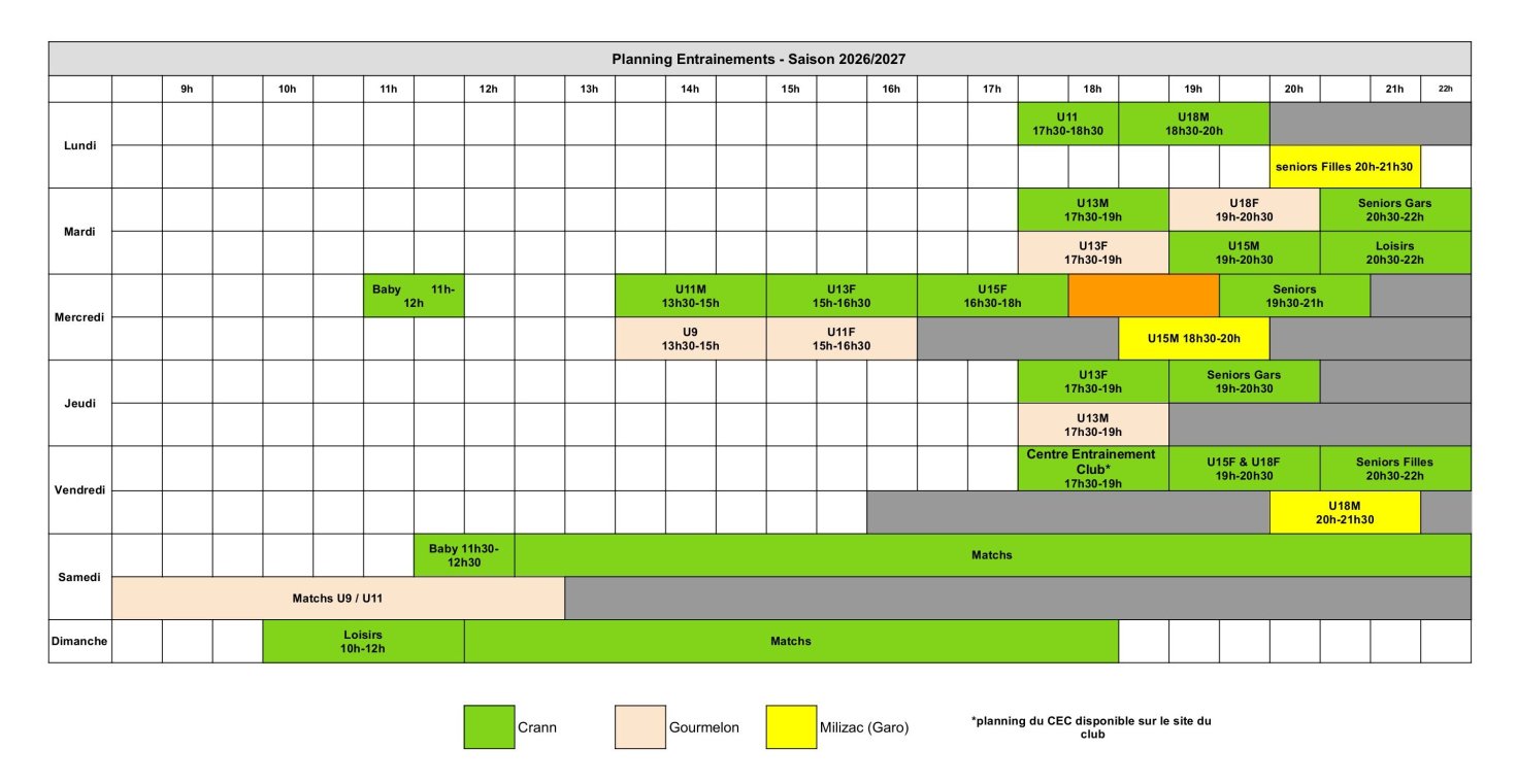 Planning 2026-27