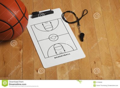 Petit lexique du basket